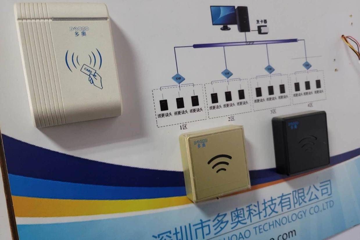 二维码刷脸识别门禁系统功能参数说明