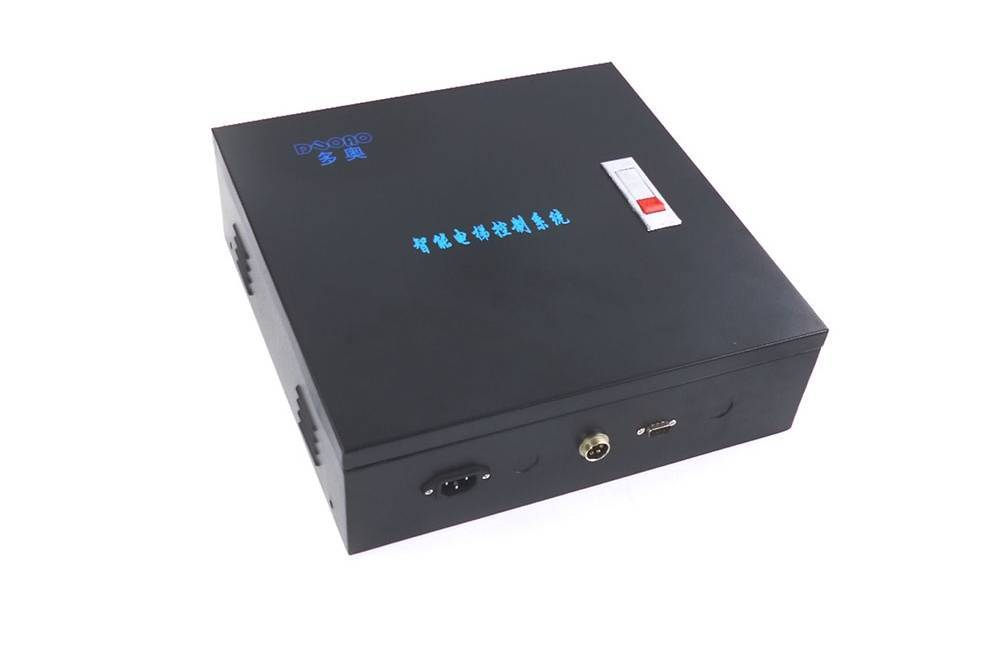 大家对梯控最关心的问题是什么？