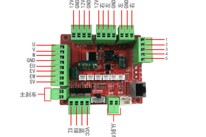 智能派梯系统与门禁、梯控、访客等控制系统的联动说明书