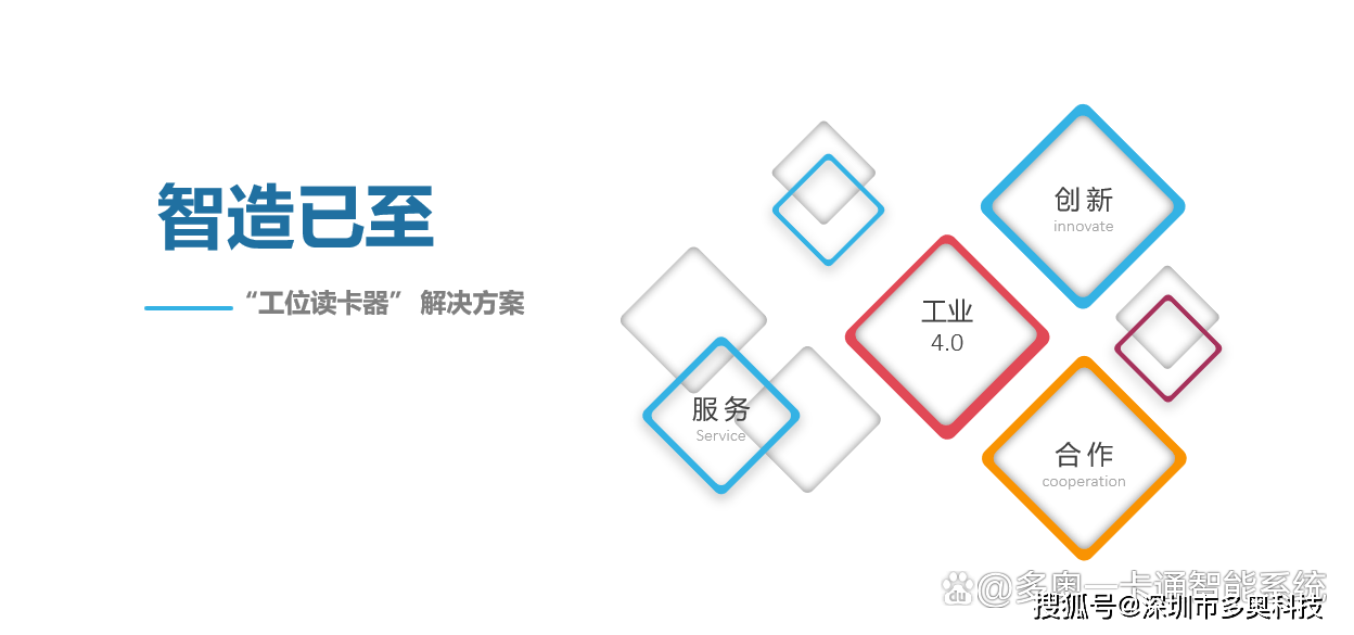 生产车间工位权限管理：工位智能读卡器管理终端+