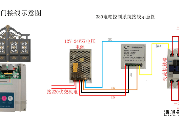 智能远程开关：适用于小区、厂区门禁、自动门、电动卷闸门、别墅、窗帘和农业灌溉