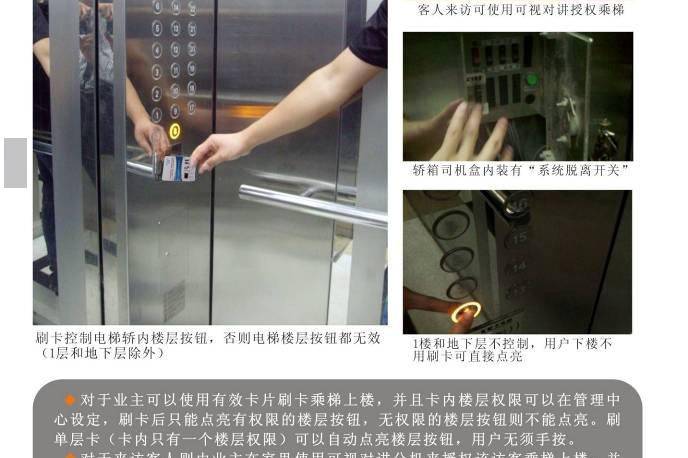 可视对讲联动二维码刷卡人脸识别梯控功能说明及施工布线流程图: 提升楼宇安全管理的创新解决方案