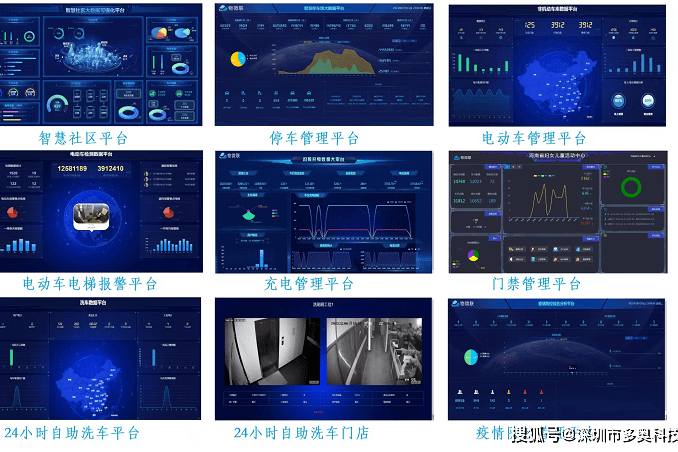 高铁站和地铁站适用的可音视频人脸识别远程开门刷卡门禁一体机方案