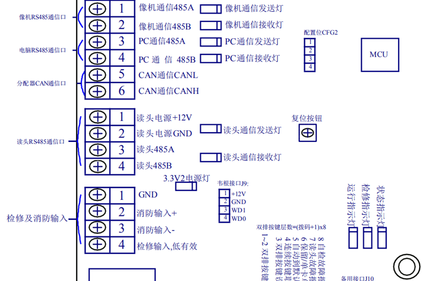电梯门禁系统的接线原理及现场布线图