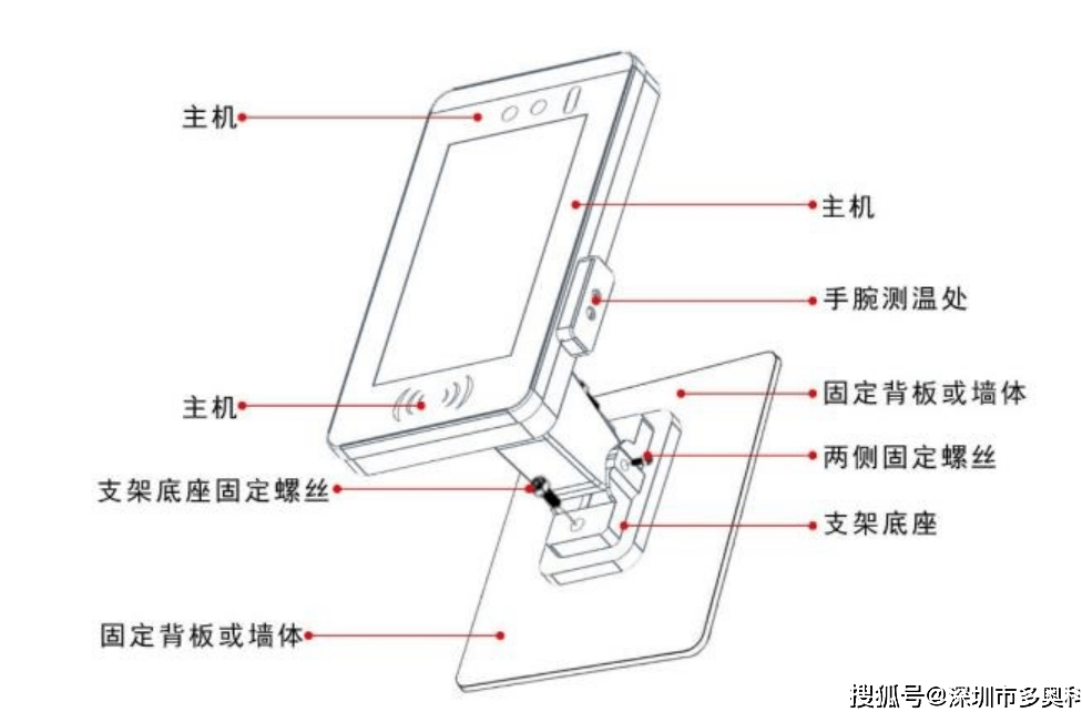 华为海思芯片驱动的工业级嵌入式Linux测温人脸识别门禁一体机