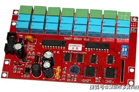 使用二维码进行刷卡人脸识别的门禁、梯控、通道闸机系统，以及访客智能一卡（码、脸）通的清单。