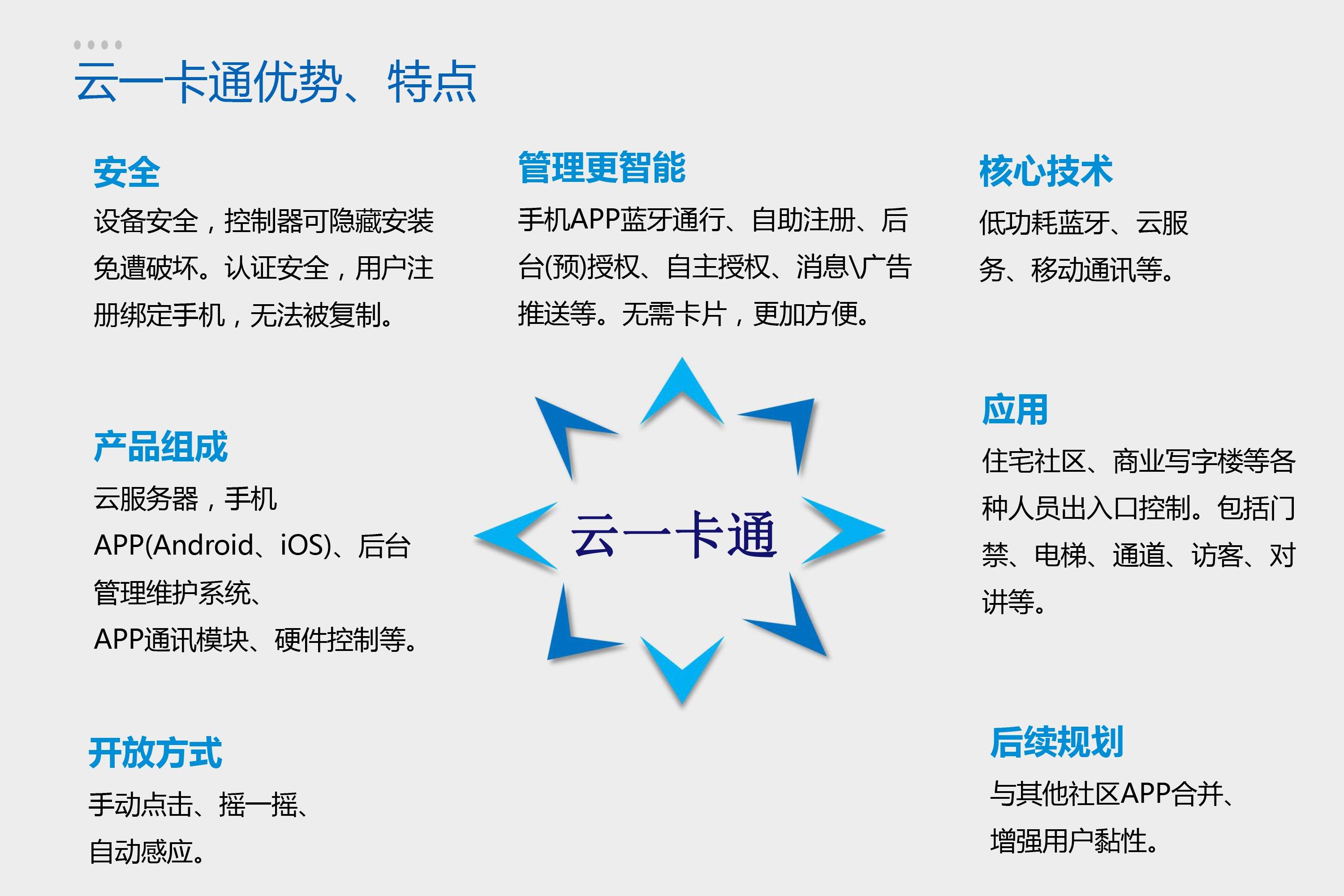 智能一卡通系统:便捷高效的云端解决方案