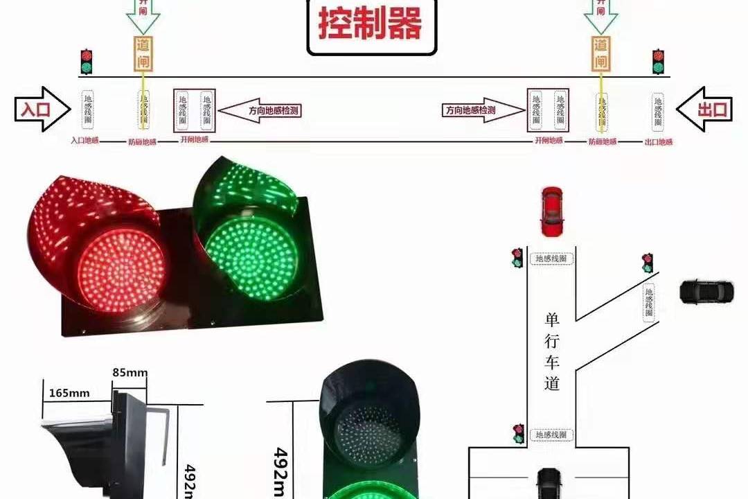 智能停车场红绿灯管理系统，优化单车道双向进出流程