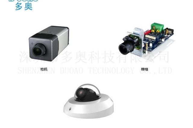 智能人脸识别一体机在小区门禁、考勤、道闸通道、梯控等场景中的广泛应用