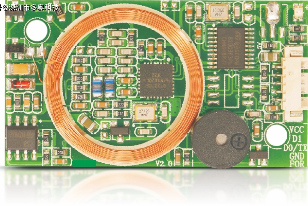 多种卡片格式读卡模组 - 国密、NTAG、MF1、EM、T5577、CPU、HID、LEGIC、SONY等