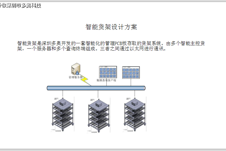智能货架的PCB板存储架