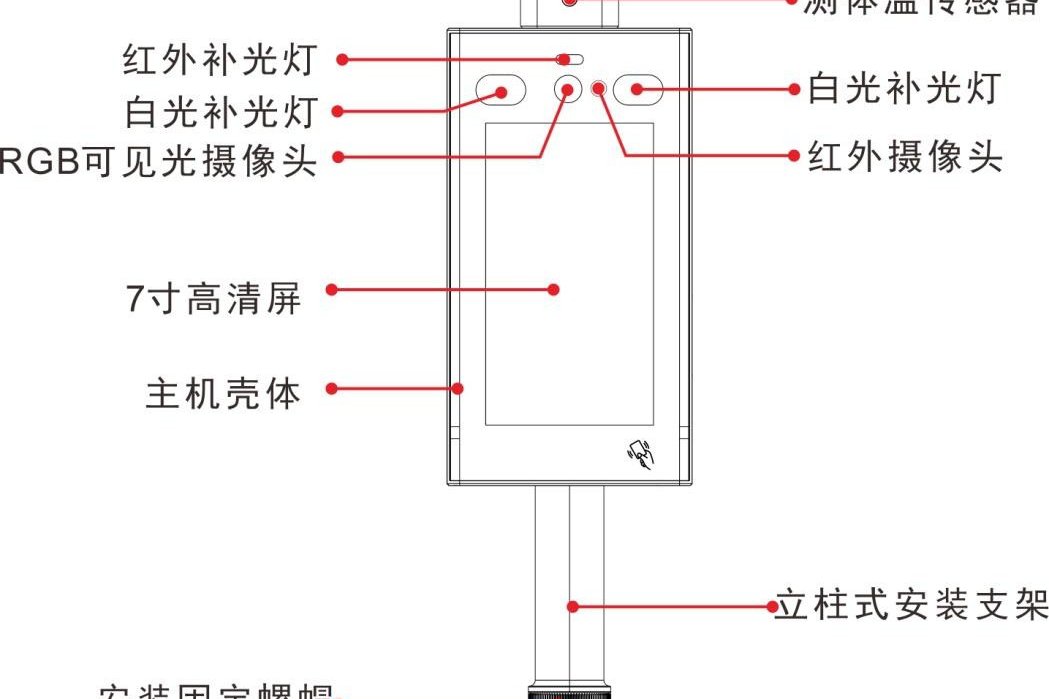7寸测温人脸识别门禁一体机：壁挂式通道闸机安装全方位升级