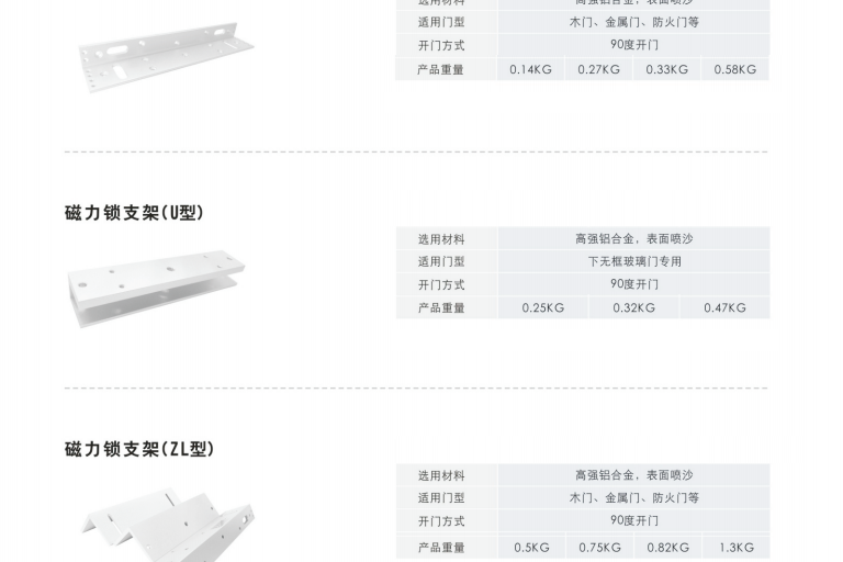 如何选择门禁系统磁力锁的支架？