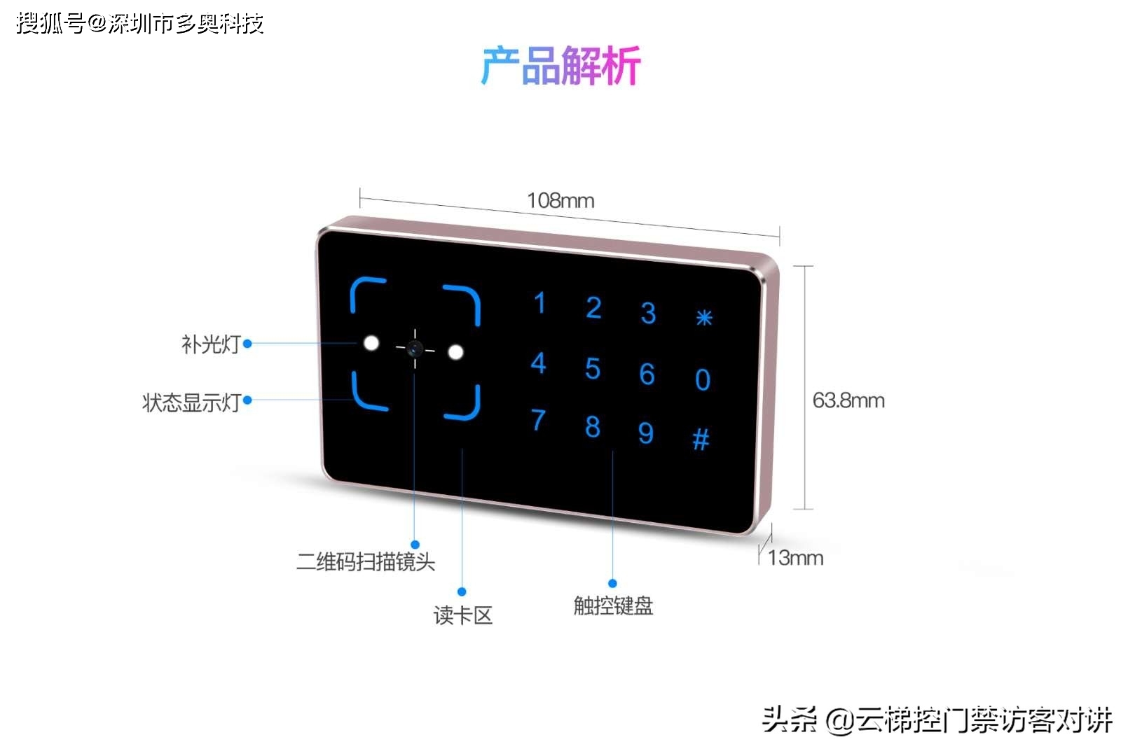 二维码和触摸密码门禁读卡器（横向安装）规格说明