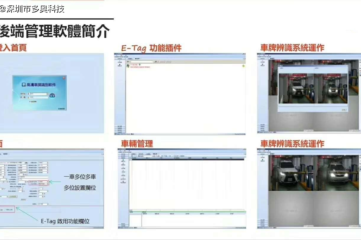 台湾同胞可享智能停车场：智能车牌识别+RFID双重认证助您轻松停车