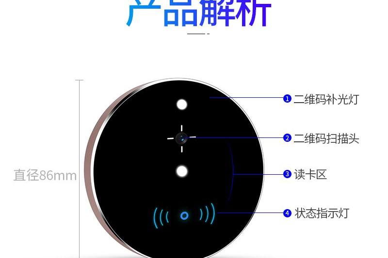 超薄款圆形通道闸机门禁读卡器：支持二维码、刷卡、蓝牙、NFC、WIFI、IC卡、CPU卡