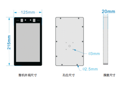智能设备的类型:读卡器、消费机、梯控、门禁、水控机、电控、考勤机